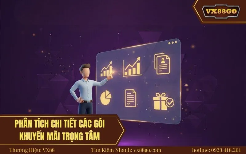 Phân Tích Chi Tiết Các Gói Khuyến Mãi Trọng Tâm